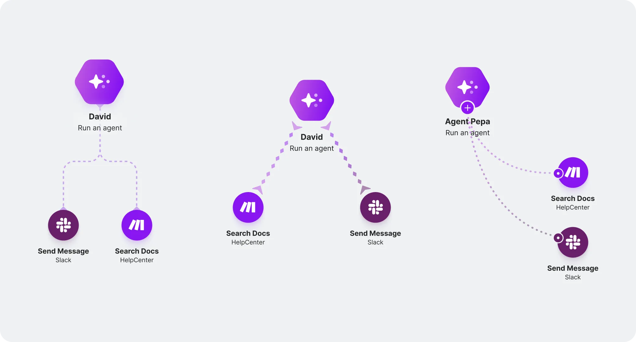 Three explorations for connecting an AI Agent to smaller tool nodes on the Make canvas